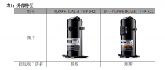 Copeland艾默生谷轮热泵压缩机522和542有什么区别？